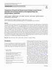 Research paper thumbnail of Comparison of human and faunal enamel isotopes reveals diverse paleodiet and exchange patterns at the highland Maya Site of Kaminaljuyu, Guatemala