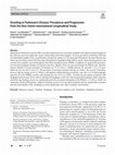 Research paper thumbnail of Drooling in Parkinson’s Disease: Prevalence and Progression from the Non-motor International Longitudinal Study