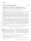 Research paper thumbnail of Predictors of Poststroke Aphasia Recovery