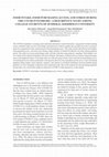 Research paper thumbnail of Food Intake, Food Purchasing Access, and Stress During the COVID-19 Pandemic: A Descriptive Study Among College Students of Jenderal Soedirman University