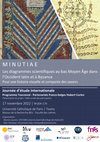 Research paper thumbnail of Journée d'étude - Projet MINUTIAE. Les diagrammes scientifiques au bas Moyen Âge dans l'Occident latin et à Byzance : pour une histoire visuelle et comparée des savoirs - Institut Catholique de Paris, 17 novembre 2023