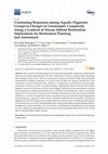 Research paper thumbnail of Contrasting Responses among Aquatic Organism Groups to Changes in Geomorphic Complexity Along a Gradient of Stream Habitat Restoration: Implications for Restoration Planning and Assessment