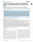 Research paper thumbnail of Saharan Dust Deposition May Affect Phytoplankton Growth in the Mediterranean Sea at Ecological Time Scales