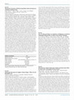 Research paper thumbnail of Tu1431 Size of Colorectal Polyps As a Predictor of Malignancy in Patients Undergoing Polypectomy At ClíNica Universitaria Colombia