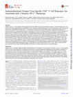 Research paper thumbnail of Immunodominant dengue virus specific CD8+ T cells responses are associated with a memory PD-1+ phenotype