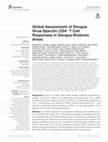 Research paper thumbnail of Global Assessment of Dengue Virus-Specific CD4(+) T Cell Responses in Dengue-Endemic Areas