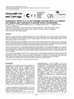 Research paper thumbnail of Comparative effects of IL-1β and hydrogen peroxide (H2O2) on catabolic and anabolic gene expression in juvenile bovine chondrocytes