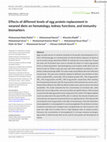 Research paper thumbnail of Effects of different levels of egg protein replacement in weaned diets on hematology, kidney functions, and immunity biomarkers