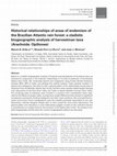 Research paper thumbnail of Historical relationships of areas of endemism of the Brazilian Atlantic rain forest: a cladistic biogeographic analysis of harvestman taxa (Arachnida: Opiliones)