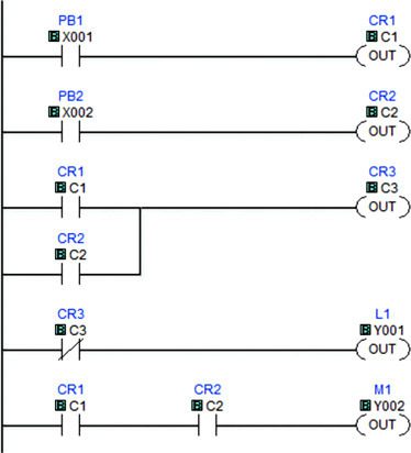 plc ladder logic programming consists primarily of  plc ladder logic programming consists primarily of PLC ladder logic programming consists primarily of plc coding | The Core ladder