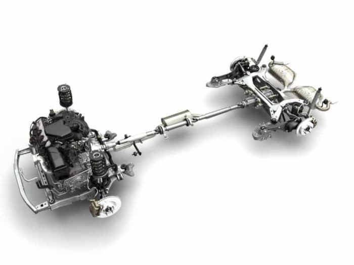 AWD Car Drive Train