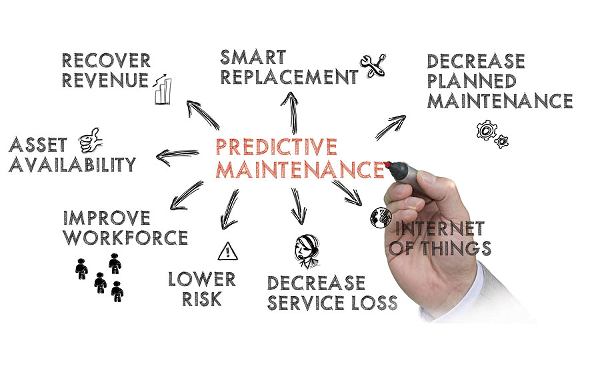 predictive maintenance