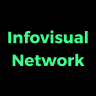 @infovisualnetwork