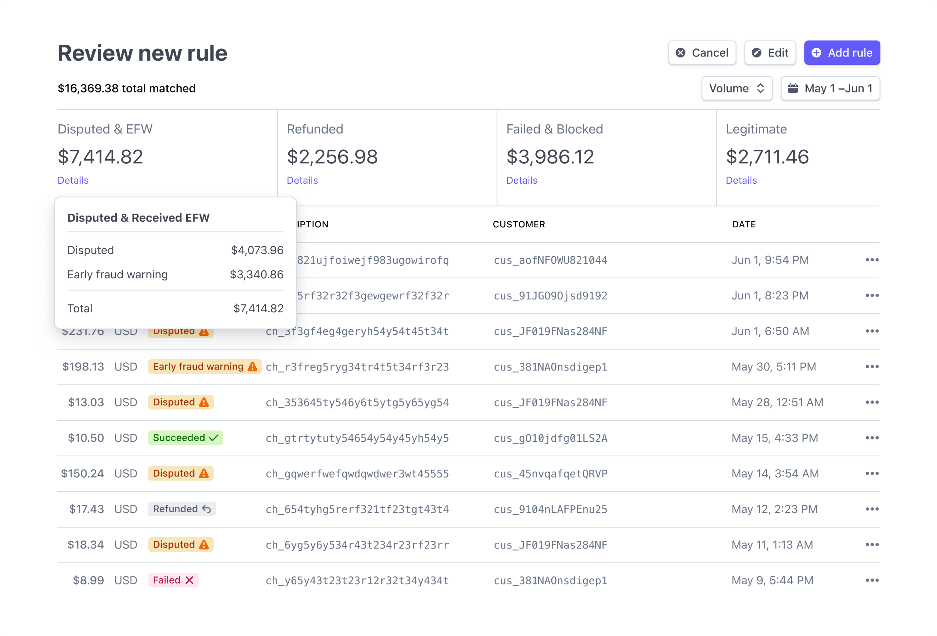 Screenshot that shows the potential impact a custom rule could have