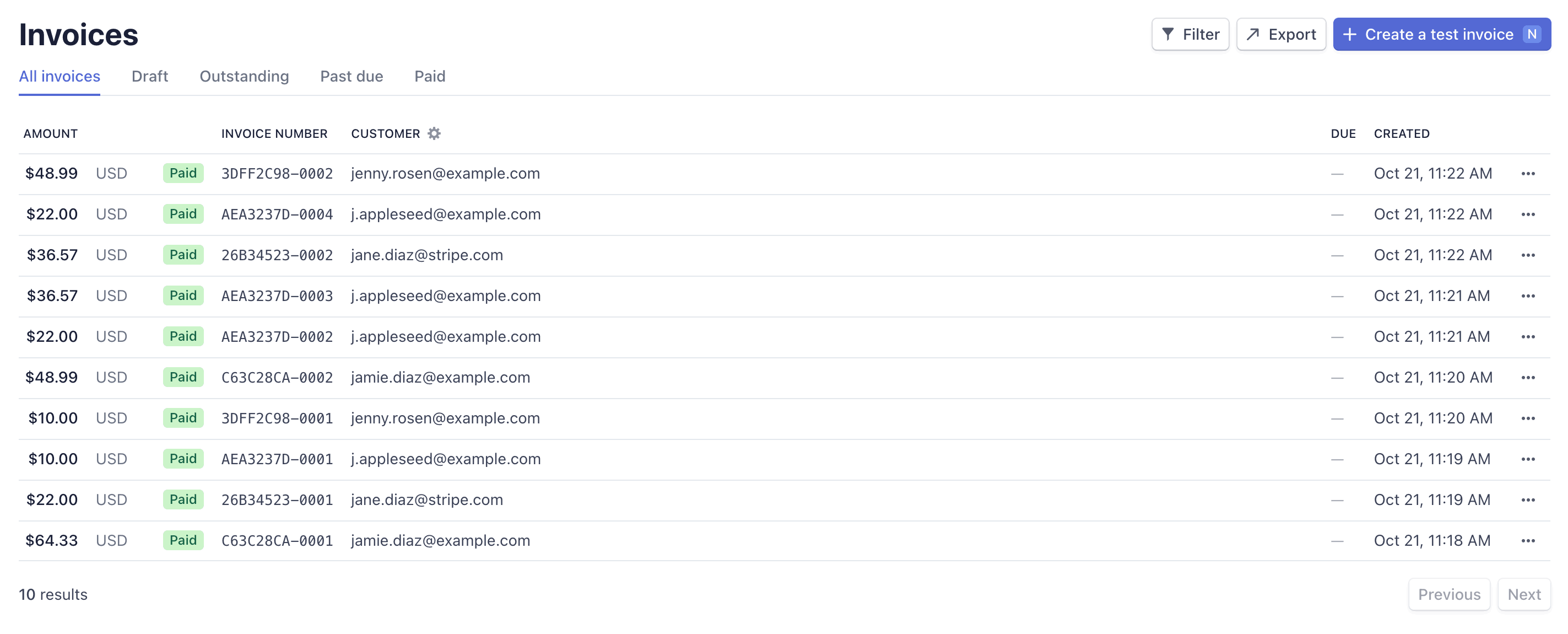 Track and manage your invoices