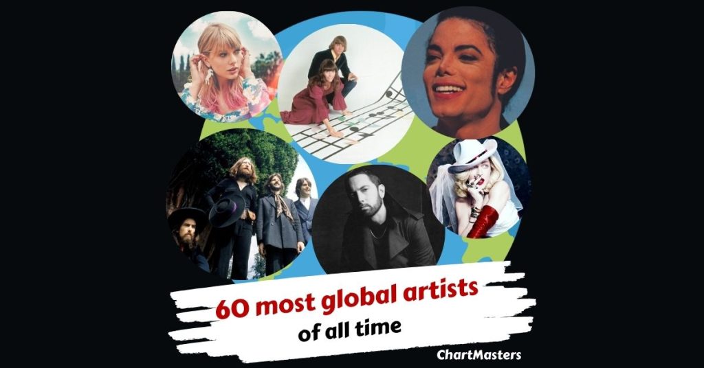 60 most global artists of all time