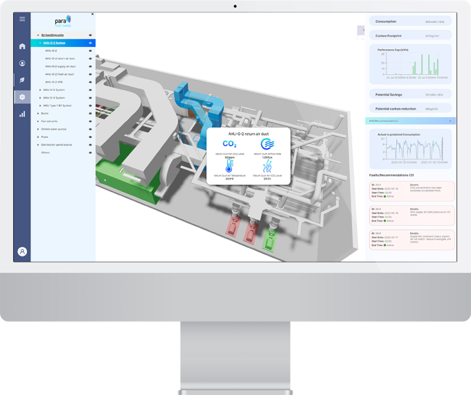 Ensure asset reliability