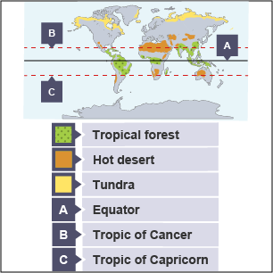 Map showing the world's climates