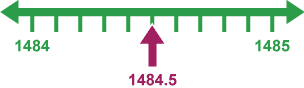 1484.5 on a number scale between 1484 and 1485