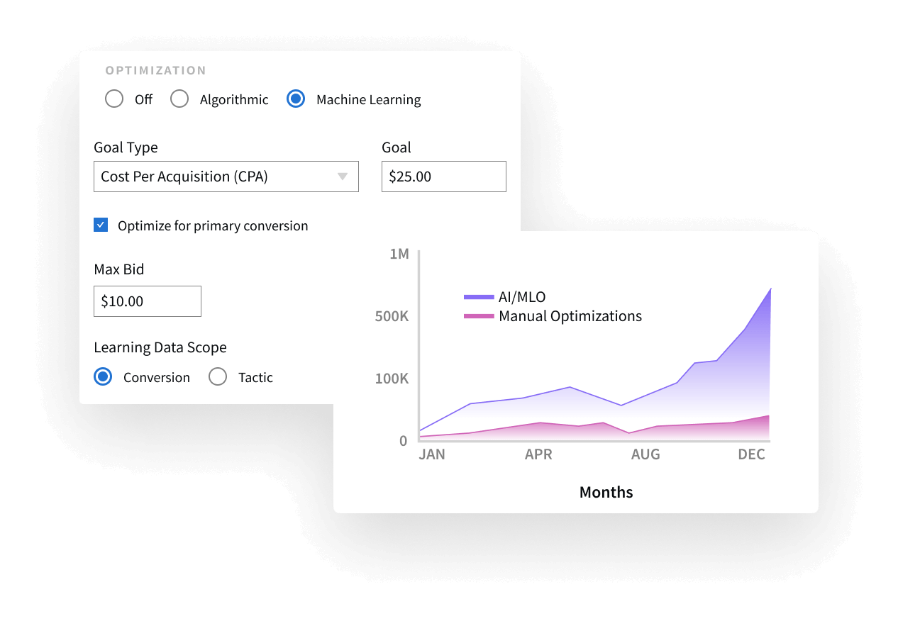 Basis AI Dashboard