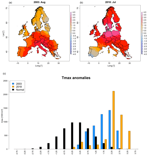 https://www.biogeosciences.net/17/1655/2020/bg-17-1655-2020-f02