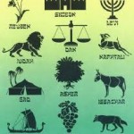 Names of the 12 Tribes of Israel