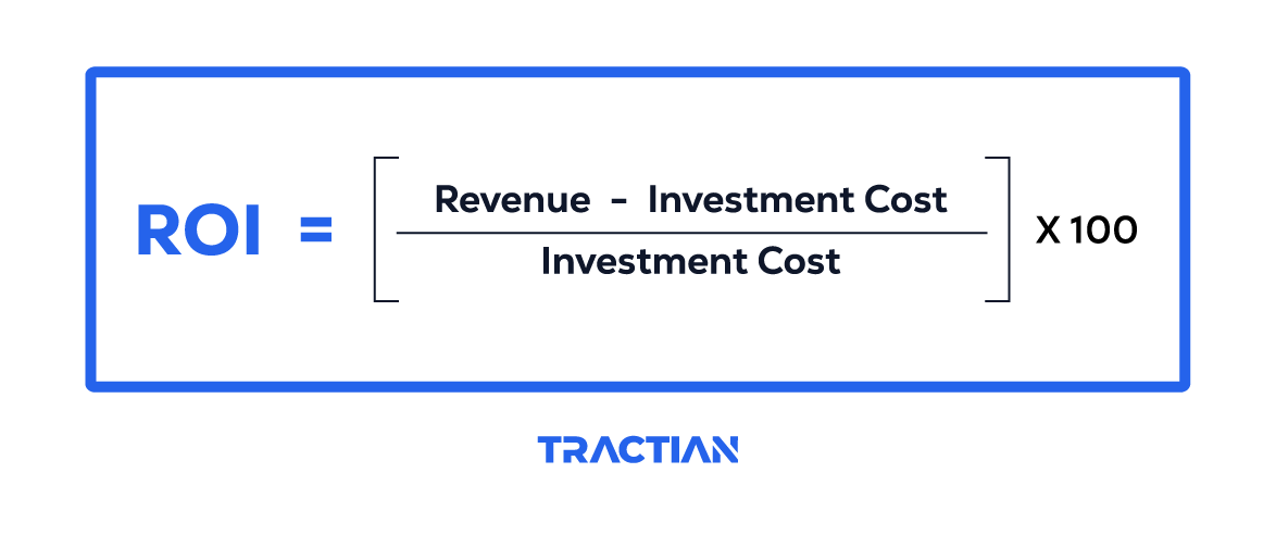 how to calculate return on investment