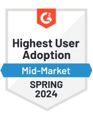 Highest Adoption