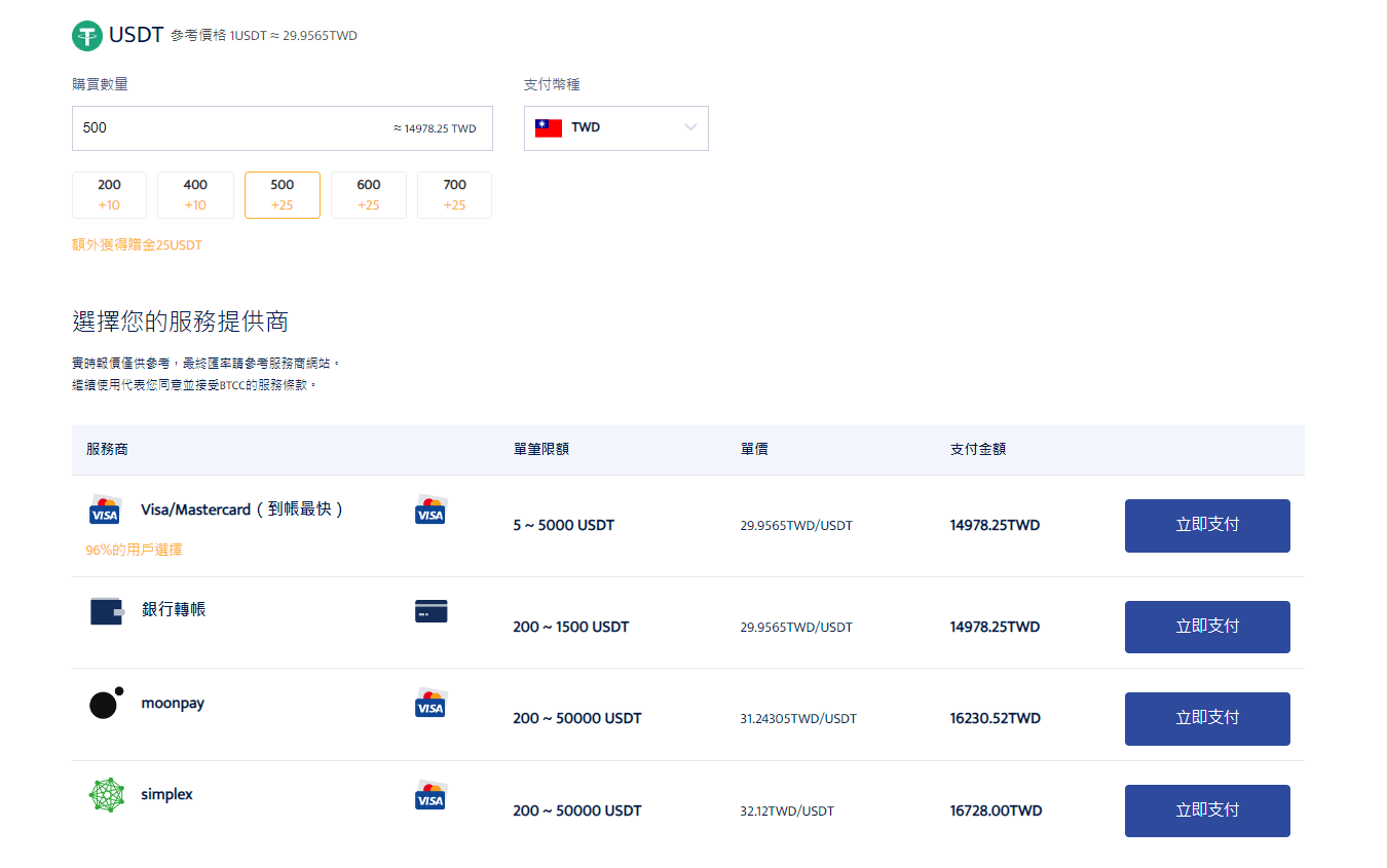 法幣入金BTCC