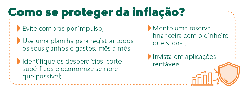 Como se proteger da inflação.