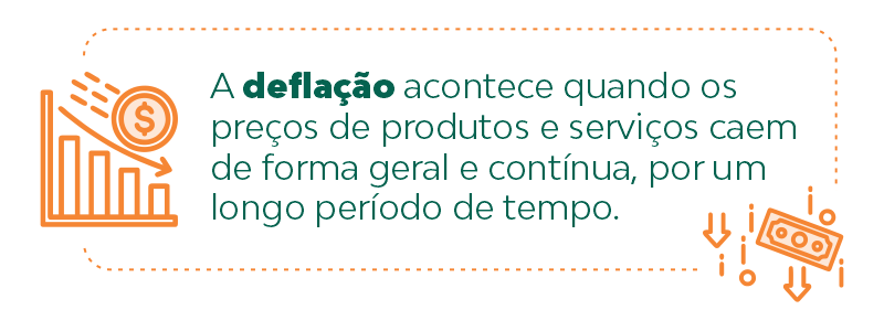 A deflação acontece quando os preços de produtos e serviços caem de forma geral e contínua, por um longo período de tempo.