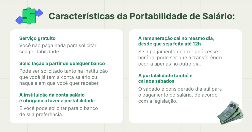 Veja como funciona a portabilidade de salário