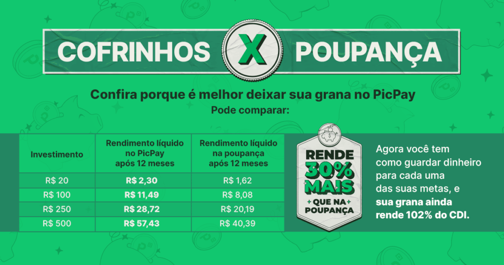 Como guardar dinheiro no PicPay com os Cofrinhos