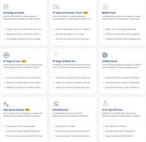Some of the tools featured on Edge AI Suite