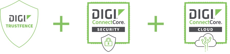 Digi Security Building Blocks