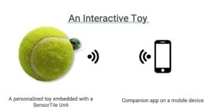 A smartball with a SensorTile