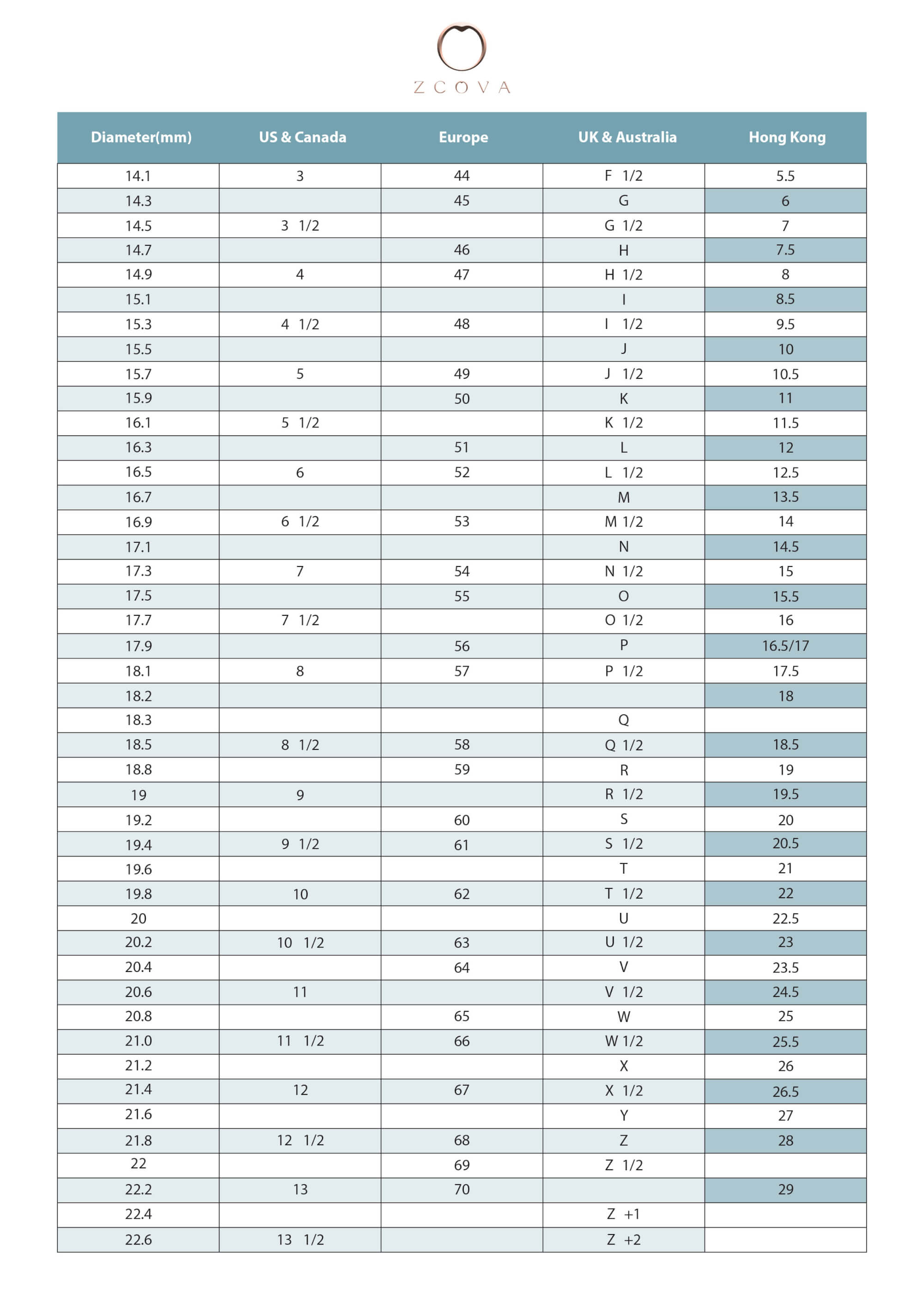 Ring Size Chart Template