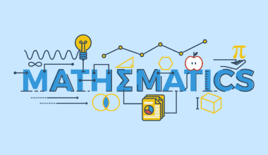 Class 12 Maths Syllabus