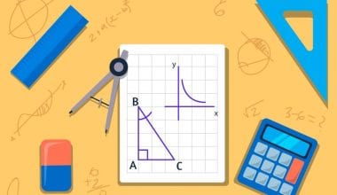 Trigonometry Formulas