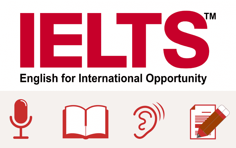 Types of IELTS exam