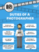 Duties of a Photographer