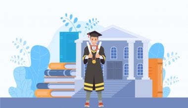 What are Dual Degree Programs?