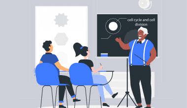 Cell Cycle and Cell Division Class 11