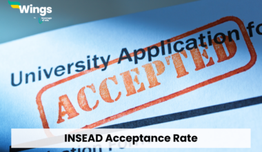 INSEAD Acceptance Rate