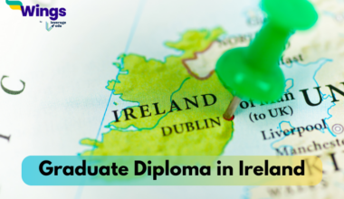 graduate diploma in ireland