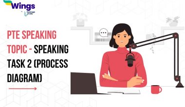 IELTS Speaking Topic 2- Speaking Task 2 Process Diagram