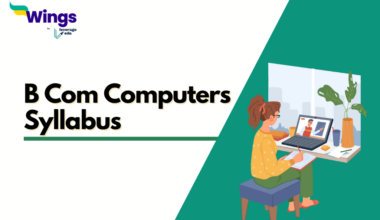 B Com Computers Syllabus