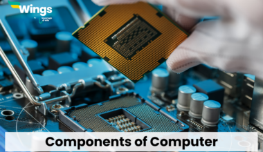 Components of Computer