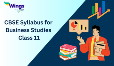 CBSE Syllabus for Business Studies Class 11