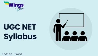 UGC NET Syllabus